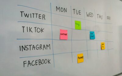 Authentic Social Media for Authors: Get Your Posts Done in Minutes